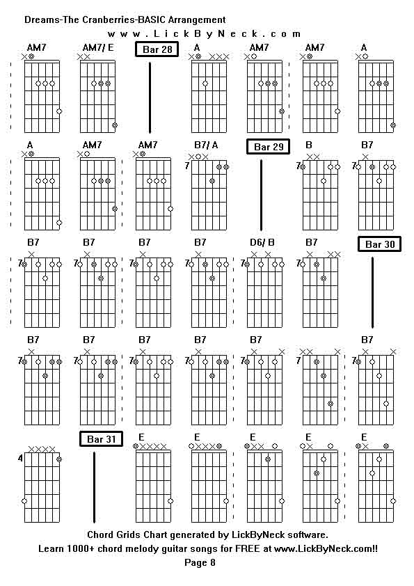 Chord Grids Chart of chord melody fingerstyle guitar song-Dreams-The Cranberries-BASIC Arrangement,generated by LickByNeck software.